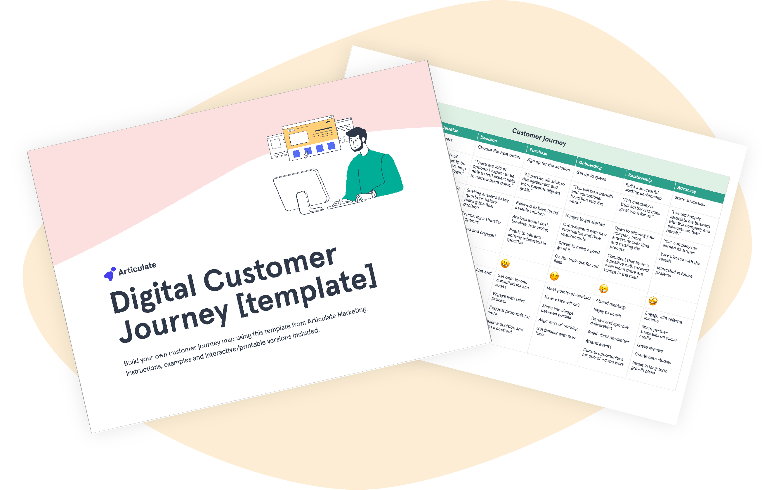 Digital Customer Journey Template