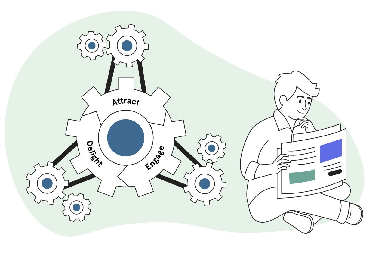 What is inbound marketing? (And why you should invest in it)
