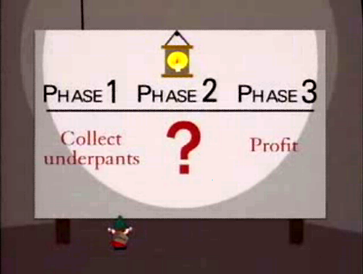 Marketing metrics you should stop measuring Marketing metrics you should stop measuring