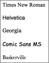 Sample text in Time New Roman, Helvetica, Georgia, Comic Sans, Baskerville