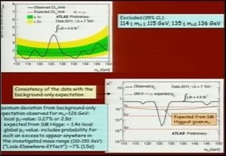 Higgs Bosun announcement in Comic Sans