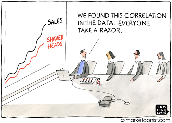 Marketoonist correlation causastion cartoon of marketing team in boardroom 