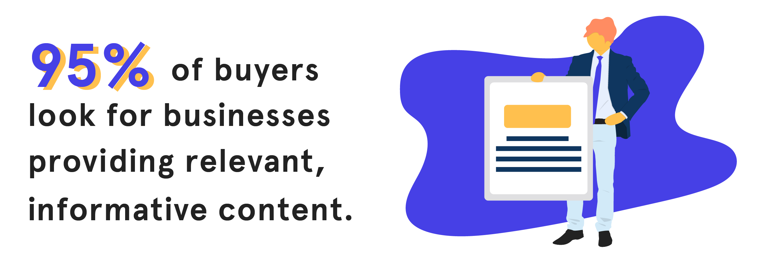 STATS - 05 -  95 percent of buyers look for businesses providing relevant, informative content-01-01