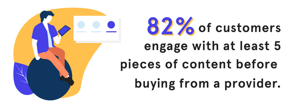 STATS - 06 - 82 percent of customers engage with at least 5 pieces of content before buying from a provider-01