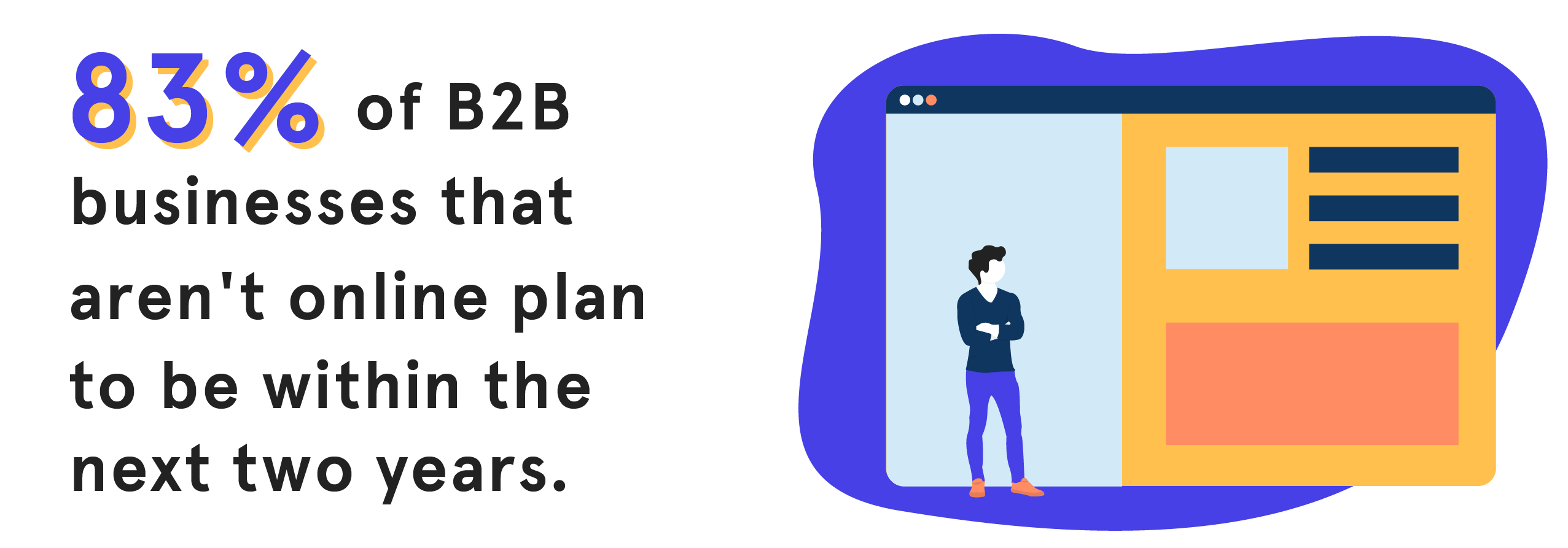 STATS-03 - B2B businesses plan to be online-01
