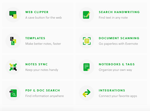 Evernote features - writing tools 