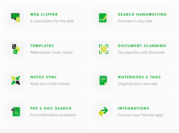 Evernote features - writing tools