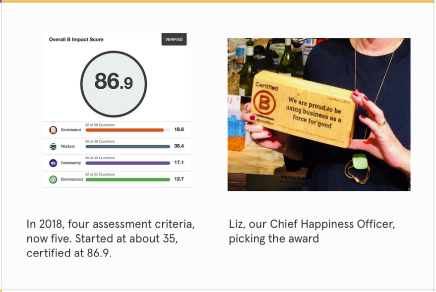 Image of Articulate's B Corp score and award