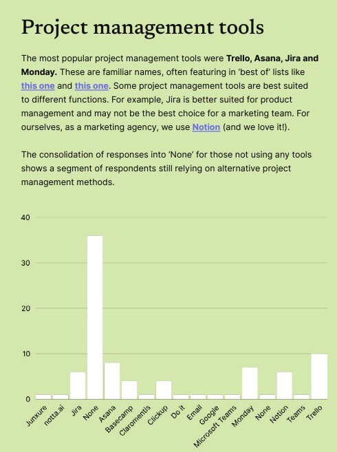 Screenshot 2024-07-09 150125