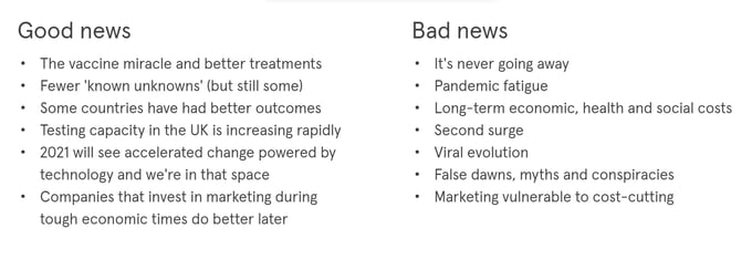 COVID-19 and beyond: scenario planning for marketers - goo vs bad news