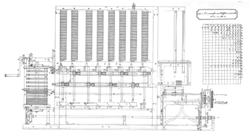 Difference Engine schematic