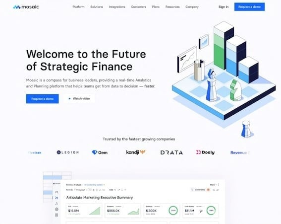 b2b tech homepages mosaic b2b tech homepages mosaic