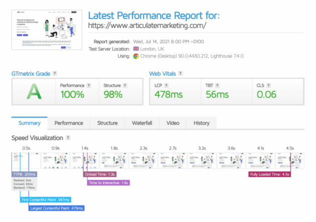 gtmetriz data-min