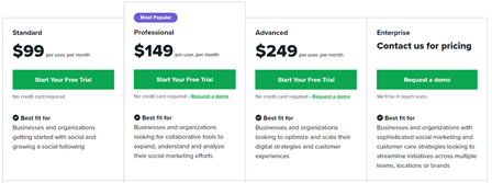 Sproutsocial pricing