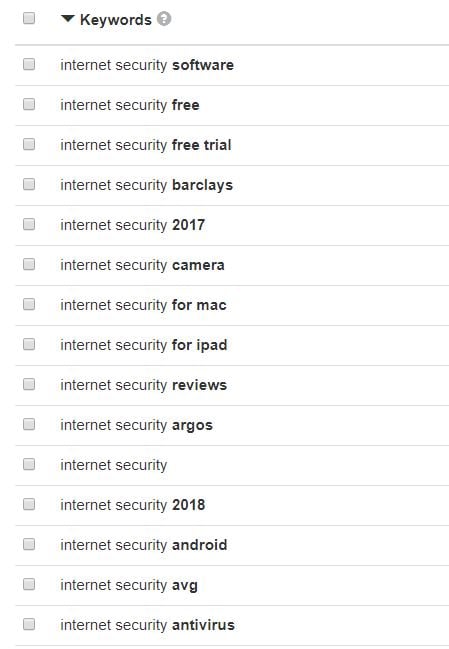 keyword optimisation - internet security search