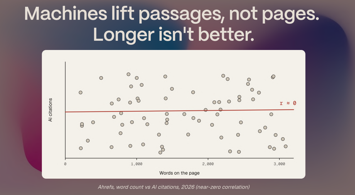 Machines lift passages not pages