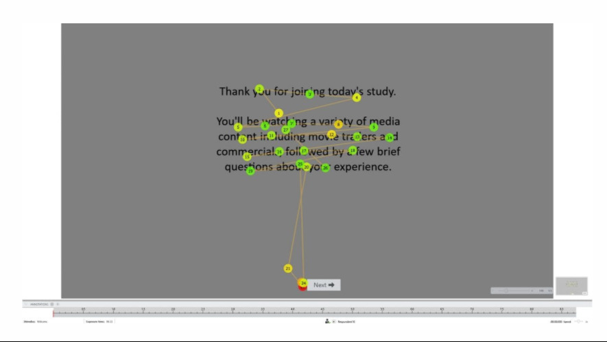 Heatmap for reading web page