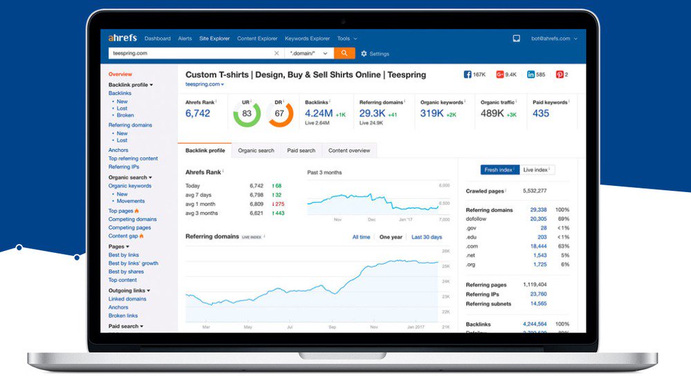 SEO keyword strategy - Ahrefs SEO keyword strategy - Ahrefs
