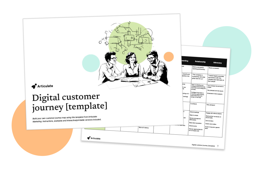 Digital Customer Journey Map [FREE template]