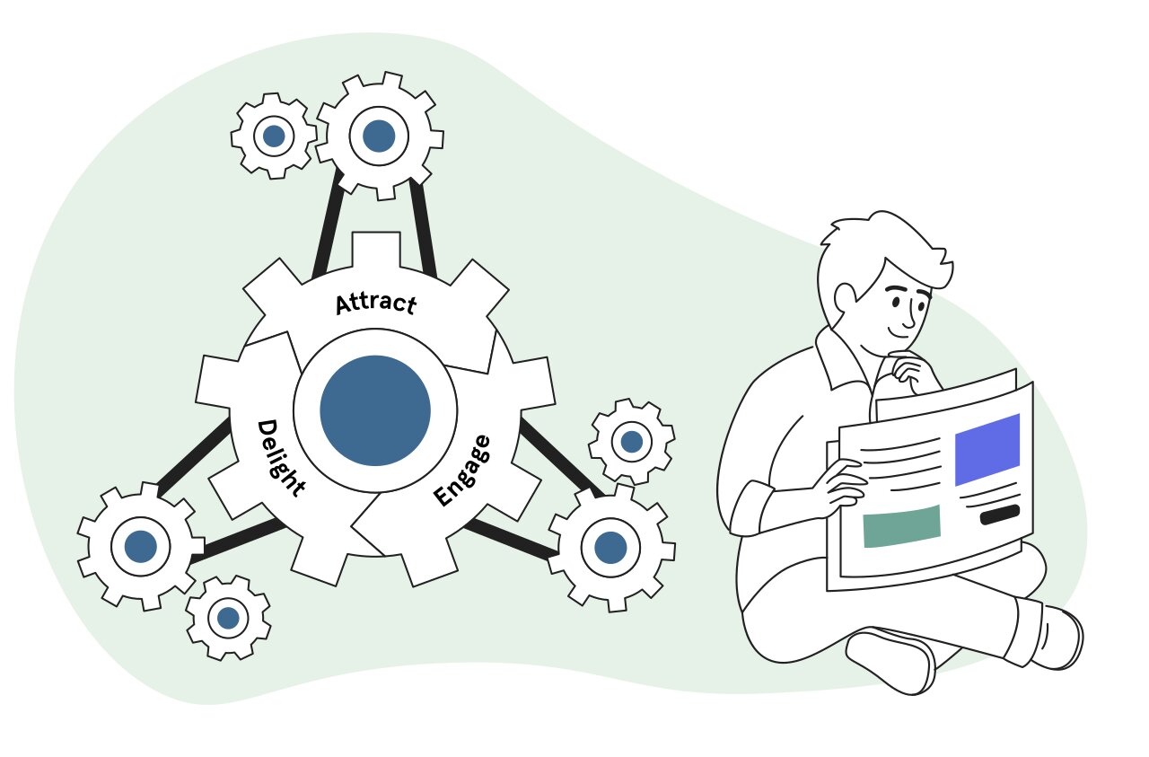 What is inbound marketing? (And why you should invest in it)